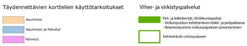 asukasta Veikonpuiston uudistaminen Ristimäki + 200 asukasta Koulun alue + 1 000 asukasta