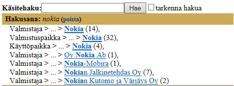 30 LUKU 3. TIEDONHAUN HAASTEITA Kuva 3.