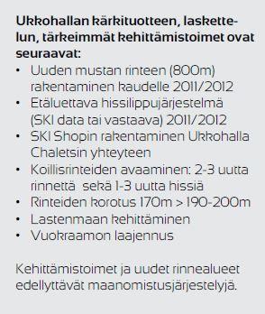 Ukkohallan asemakaavan pohjakartta on laadittu mittakaavassa 1:2000. Kartta on hyväksytty 28.10.2014. Kartta on ajan tasalla muutos- ja laajennusalueen osalta.