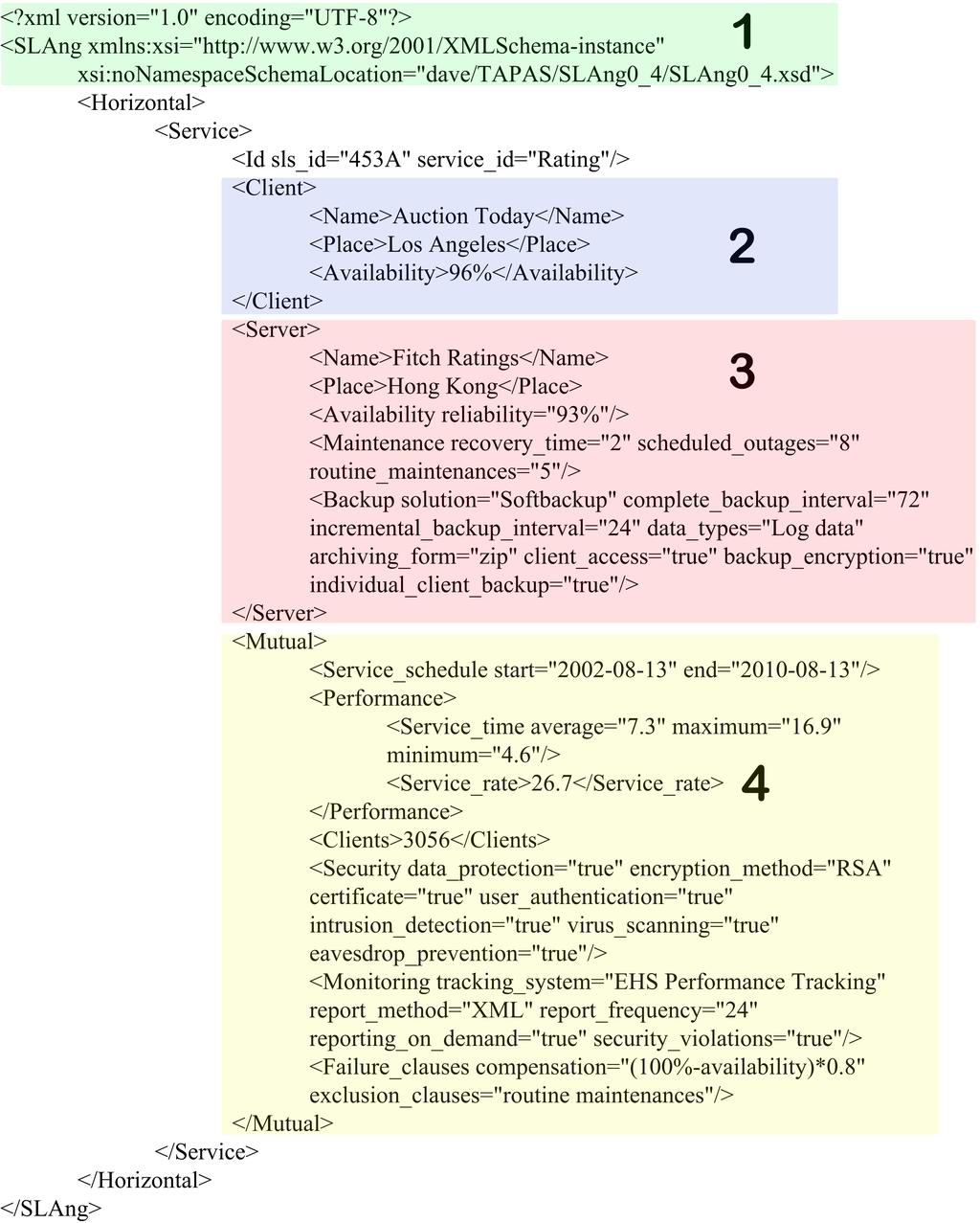 11 Kuva 5: Esimerkki 2