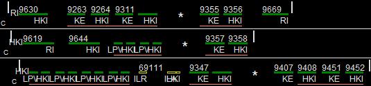 11 4. Solving a Crew Scheduling Problem 4.1. Planning software In this chapter planning software of the Finnish railway operator is used to find solutions for real world crew scheduling problems.