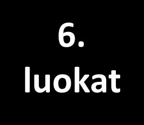 30+ YHTEINEN INFO TI KLO 12.00-12.30 TIIMIT KERTOVAT AJANKOHTAISET ASIAT 6.