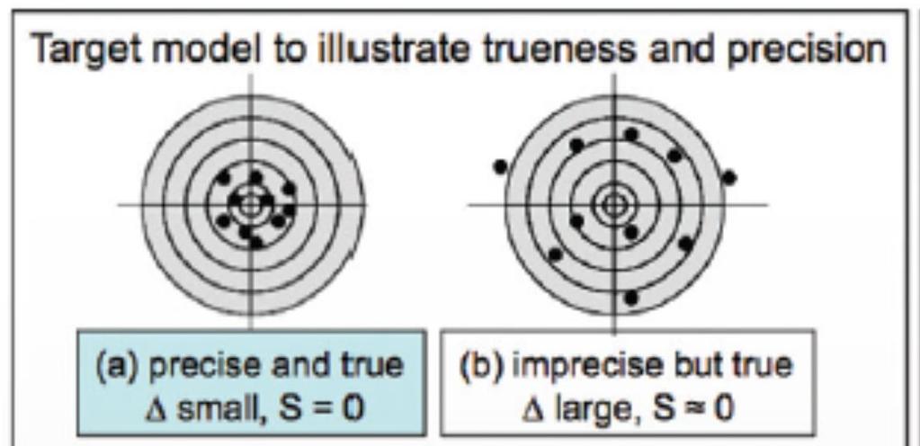 Tulosten