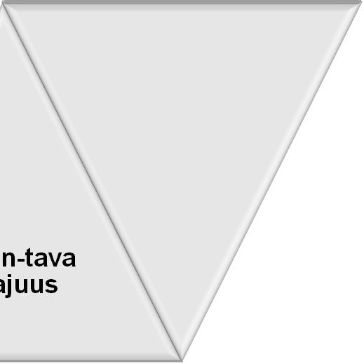 tarjota jokaiselle alaiselle mahdollisuus muodostaa tasapuoliseen vaihdantaan perustuva