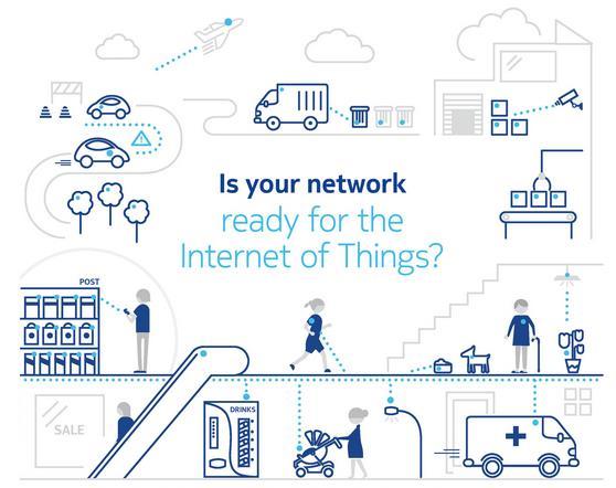 Valtava mahdollisuus täysin uudenlaisille sovelluksille Internet of Things & 5G Teknologian hyödyntäminen helpottamassa