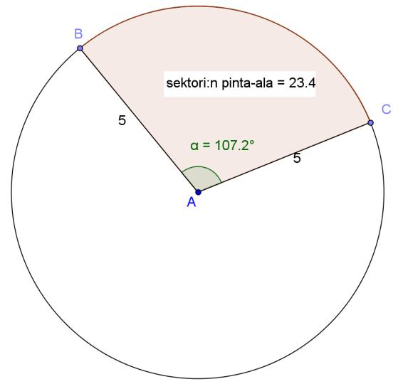 kaksi pistettä (katso kuva) tee raahaustesti varmistaaksesi, että pisteet pysyvät ympyrän kehällä e) piirrä ympyrälle kaksi sädettä ja mittaa niiden