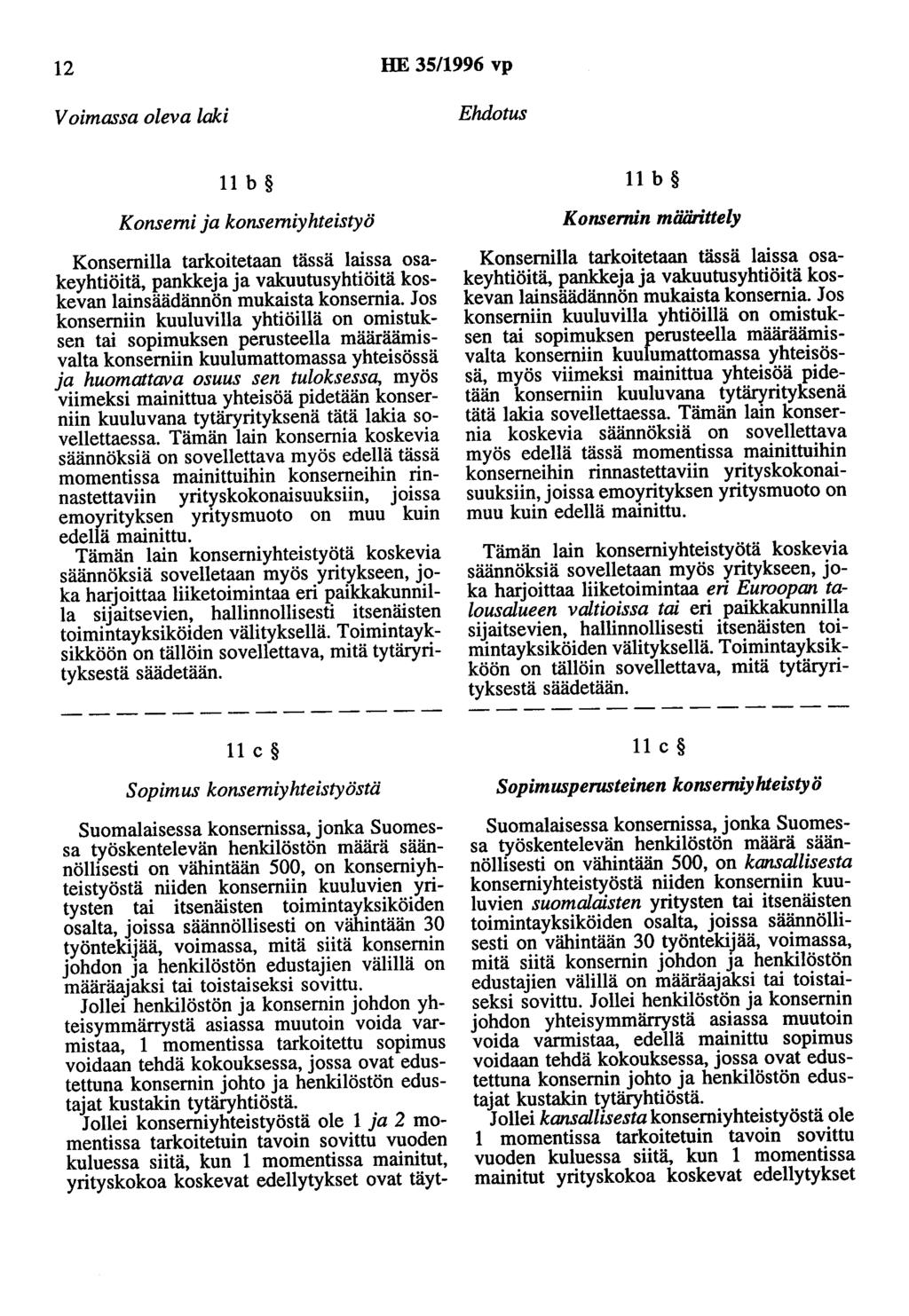 12 HE 35/1996 vp Voimassa oleva laki Ehdotus 11b 11b Konserni ja konserniyhteistyö Konsernilla tarkoitetaan tässä laissa osakeyhtiöitä, pankkeja ja vakuutusyhtiöitä koskevan lainsäädännön mukaista