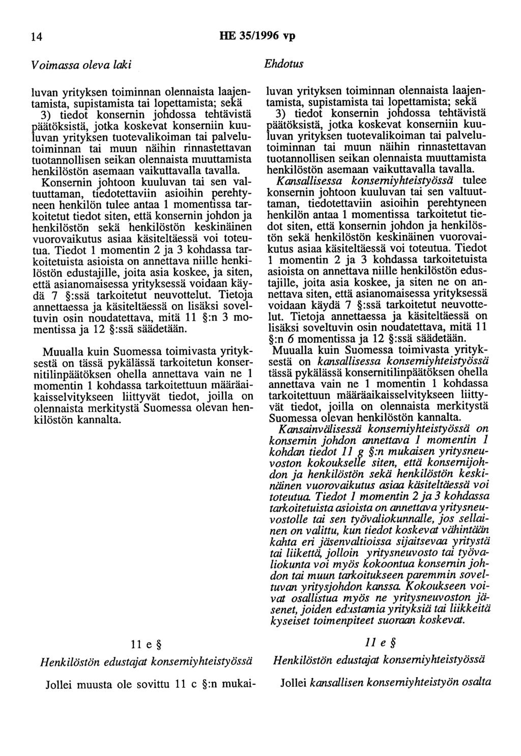 14 HE 35/1996 vp Voimassa oleva laki luvan yrityksen toiminnan olennaista laajentamista, supistamista tai lopettamista; sekä 3) tiedot konsernin johdossa tehtävistä päätöksistä, jotka koskevat