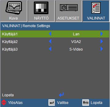 Käyttäjän ohjaimet VALINNAT Remote Settings Käyttäjän 1/2/3 näppäinten toiminnot voidaan itse määrittää kaukosäätimeen. Voit valita halutun toiminnon näille näppäimille erillään tässä osassa.