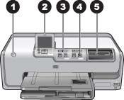 Merkkivalot 1 Virta-merkkivalo: Merkkivalo on sininen eikä vilku, jos tulostimeen on kytketty virta. Muussa tapauksessa tulostimen virta on katkaistu. 2 Huomio-merkkivalo: Vikkuu virhetilanteeessa.