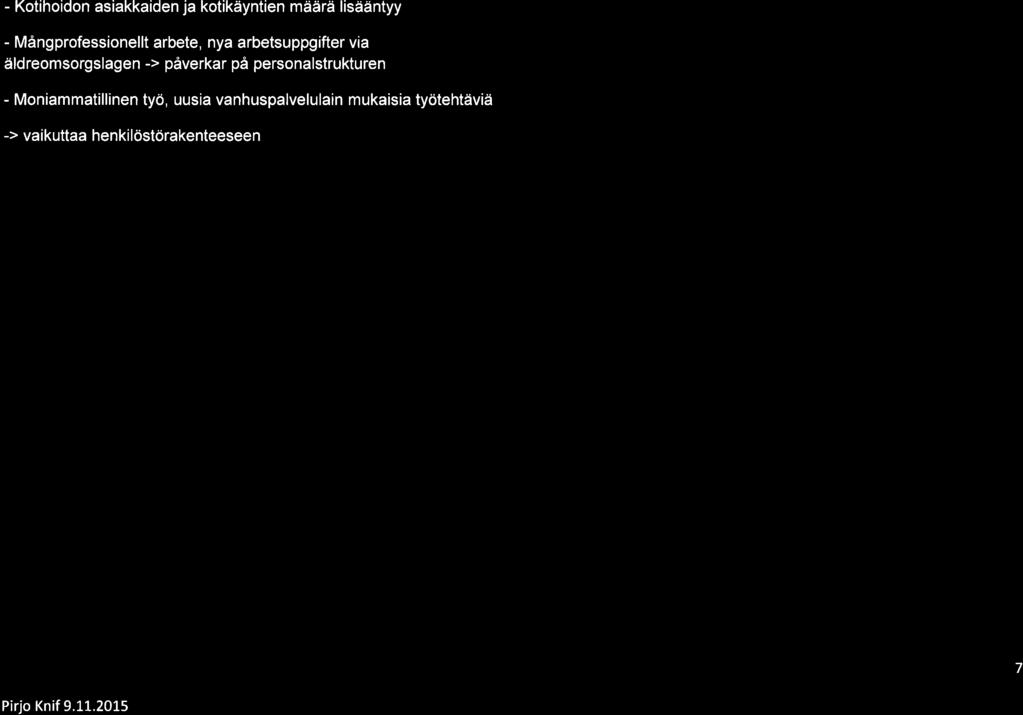 423, KH 2015-12-08 16:00 / :s