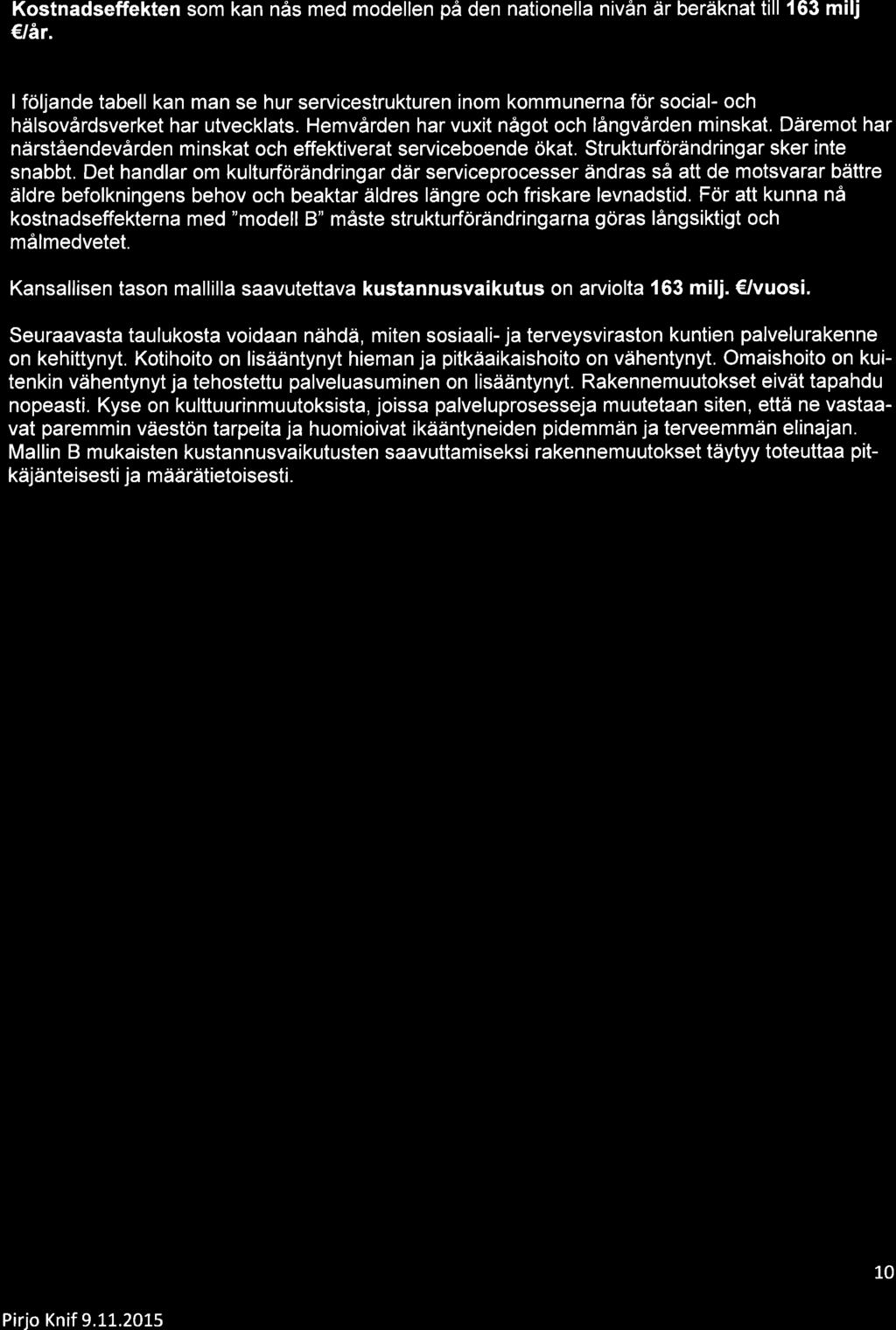 423, KH 2015-12-08 16:00 / :s