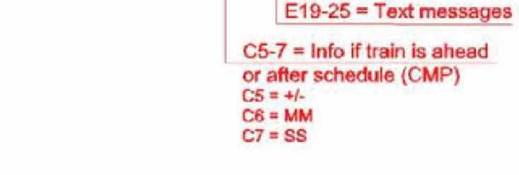 the railway line RCTP RCTP CMP Recommended position ol master controller Recommended position of brake