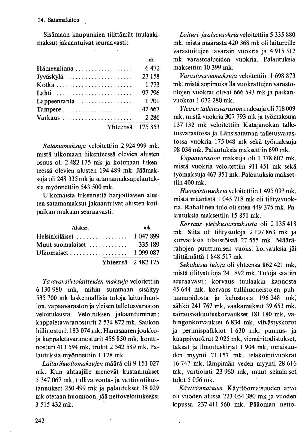 Sisämaan kaupunkien tilittämät tuulaakimaksut jakaantuivat seuraavasti: mk Hämeenlinna 6 472 Jyväskylä 23 158 Kotka 1 773 Lahti 97 796 Lappeenranta 1 701 Tampere 42 667 Varkaus 2 286 Yhteensä 175 853