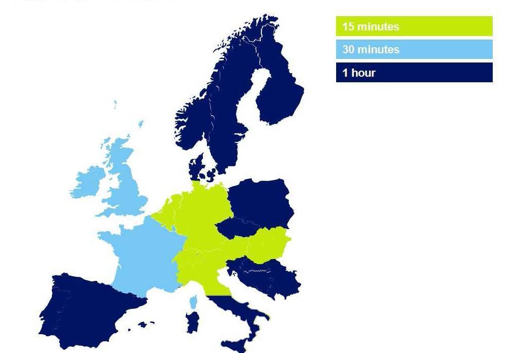 32 5.4 EUROOPPALAISET SÄHKÖMARKKINAT Keski-Euroopan sähkömarkkinat ovat rakenteeltaan hyvin erilaiset kuin Pohjoismaiden markkinat.