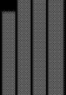000 10 000 5 000 0