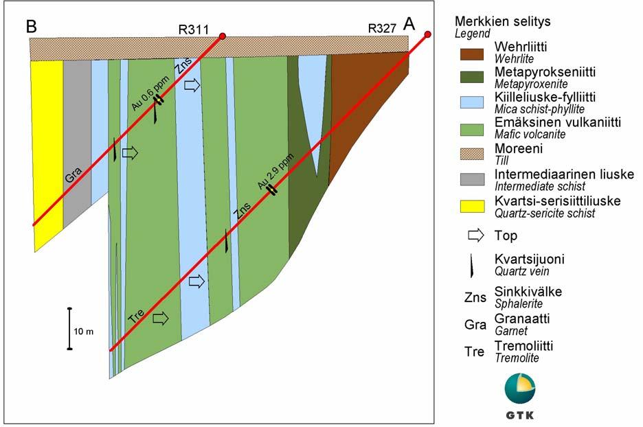 Detailed map of the bedrock of Karvosenvaara area according to seven outcrops, two POKA drilling profiles and aerogeophysical measurements (for location see Fig. 4).