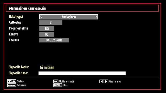 Analoginen manuaalihaku Asemien käsittely: Kanavalista TV valikoi kaikki tallennetut asemat Kanavalistassa.