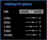 Menyvalen för ljudinställningar Volym: Justera volym. Ljudutjämning: Tryck på OK-knappen för att för att visa inställningsmenyn för ljudutjämning. Autoposition: Optimerar automatiskt skärmbilden.