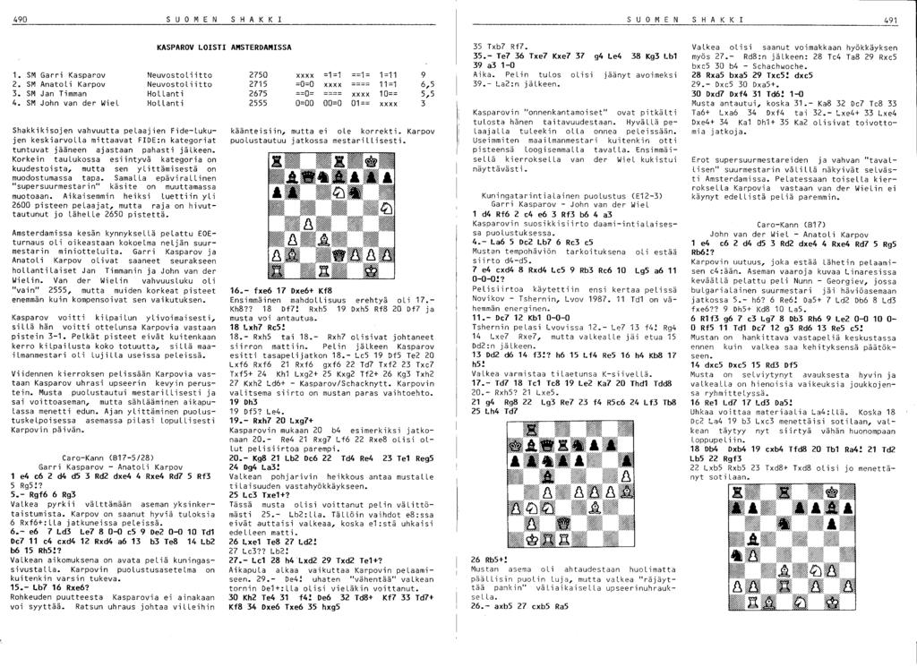 490 SUOMEN SHAKKI SUOMEN S H A K K 1 491 1. SM Garri Kasparov 2. SM AnatoLi Karpov 3. SM Jan Timman 4.