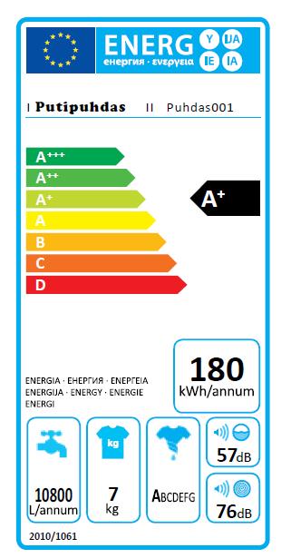 Energiamerkintä ja ekosuunnittelu ENERGIAMERKINNÄN AVULLA OHJATAAN KULUTTAJIA OSTAMAAN ENERGIATEHOKKAITA LAITTEITA määritelty laiteryhmäkohtaisesti energiamerkin ulkonäkö, sisältö ja energialuokkien