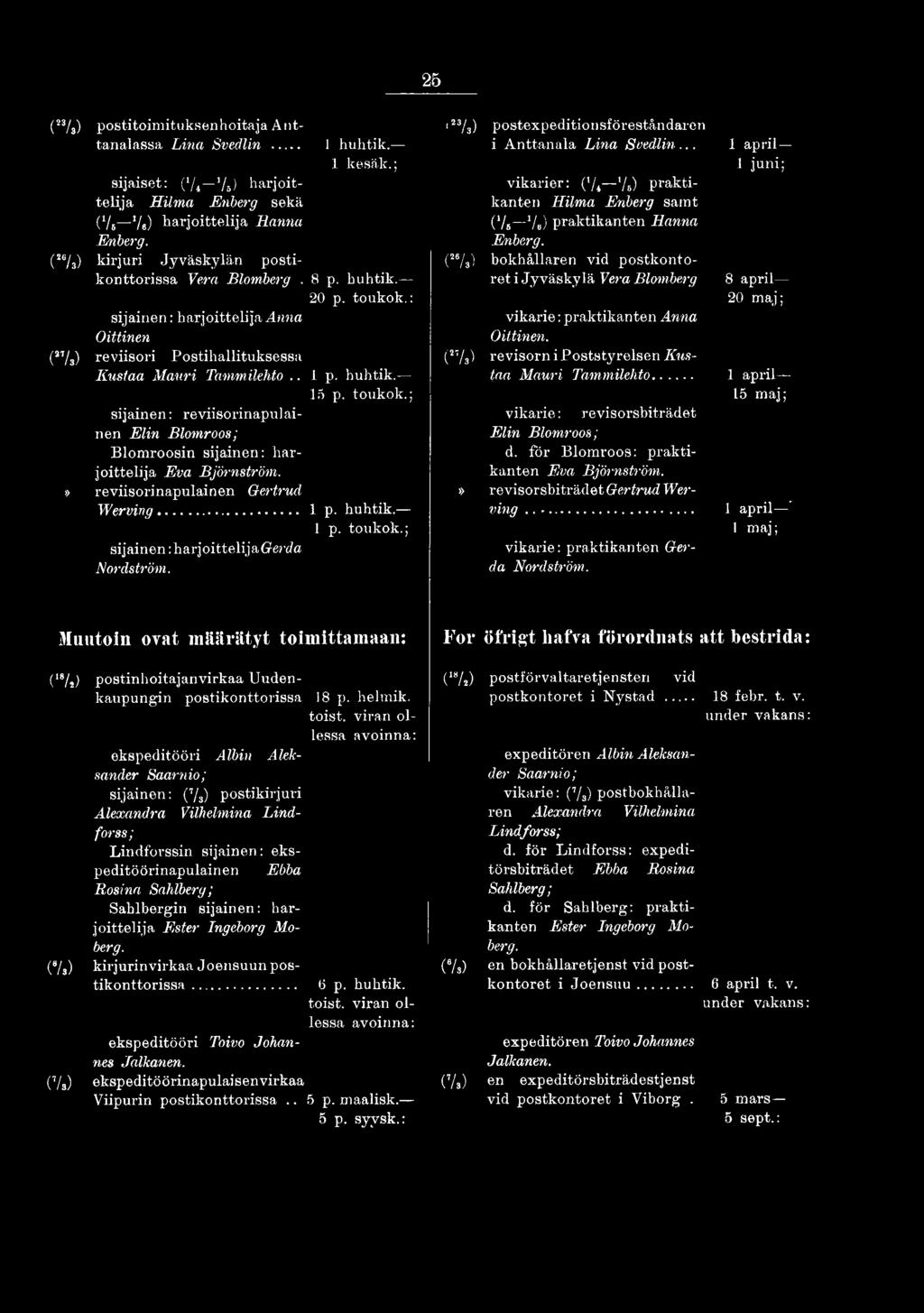 (26/3) bokhållaren vid postkontoret i Jyväskylä Vera Blom berg vikarie: praktikanten A nn a Oittinen. ("/,) revisorn i Poststyrelsen K u s taa M a u ri Tam m ilehto.