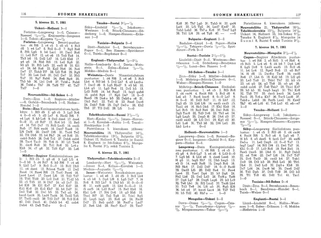 116 11T 5. kierros 21. 7. 1961 Unkari-Hollanti ~I Forintos~Langeweg 1-0, Csiszar Roessel 112-1 /2' Kl'ajcsovits-Tongsma 1-0:, Tabor----1Kuypers 112-'/2 Forinto8---'Langeweg Benoni-puoluslus: d4 Rf6 2.