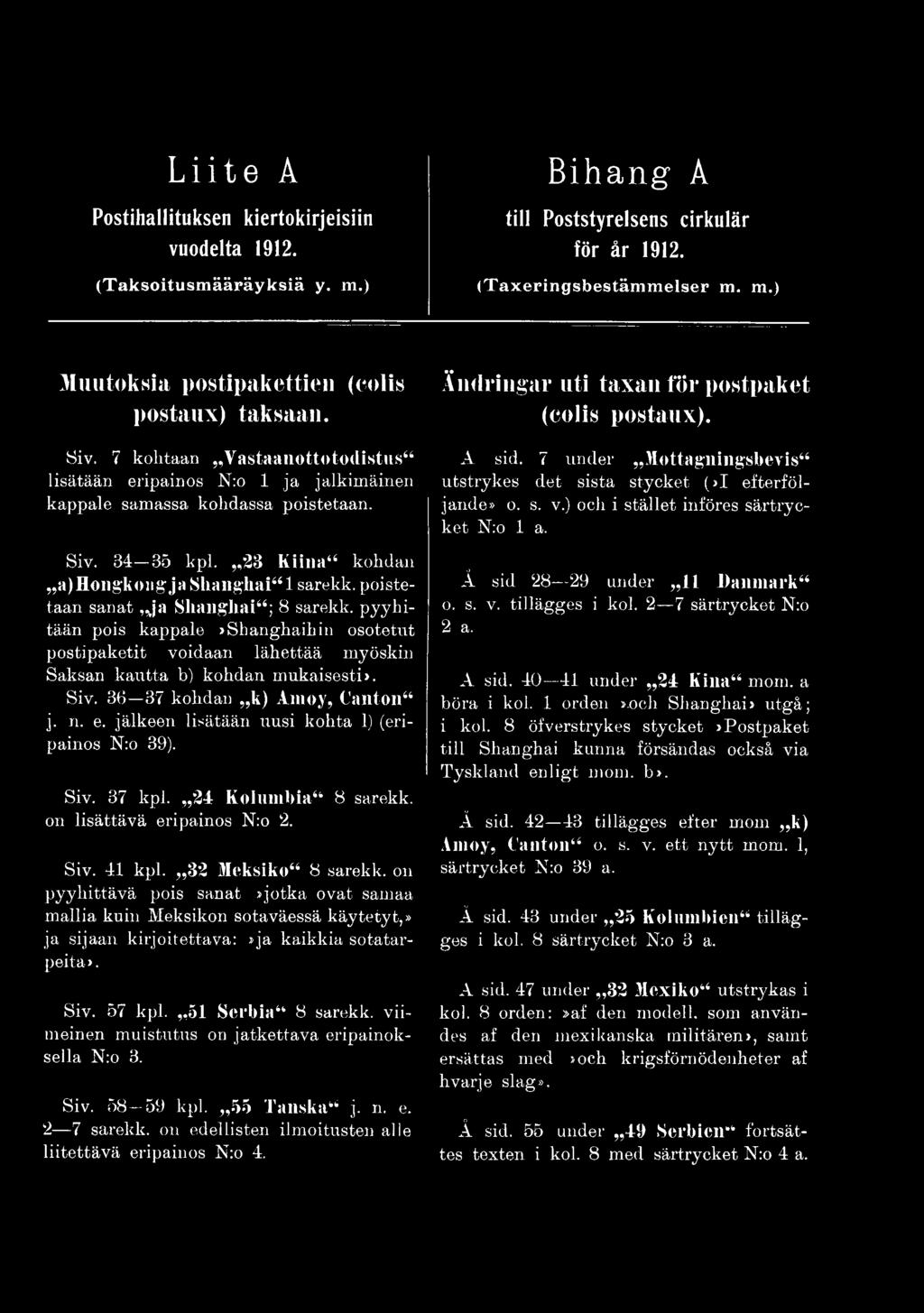 on pyyhittävä pois sanat»jotka ovat samaa mallia kuin Meksikon sotaväessä käytetyt,» ja sijaan kirjoitettava:»ja kaikkia sotatarpeita». Siv. 57 kpl. 51 Serbia44 8 sarekk.