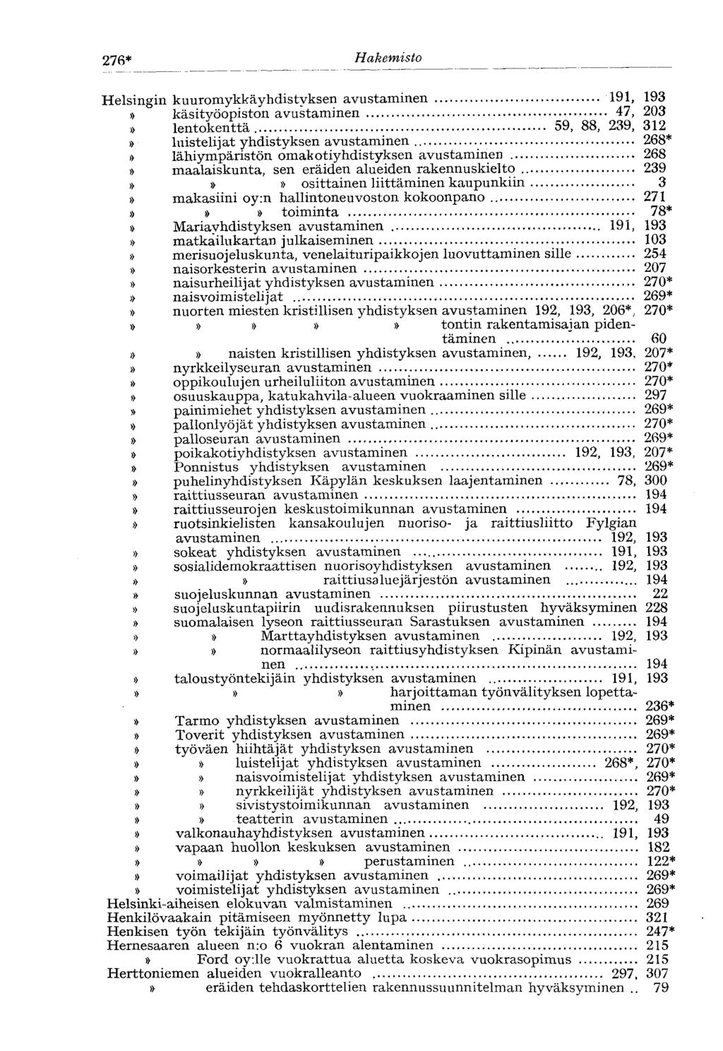 276* Hakemisto Helsingin kuuromykkäyhdistyksen avustaminen 191, 193 käsityöopiston avustaminen 47, 203 lentokenttä.