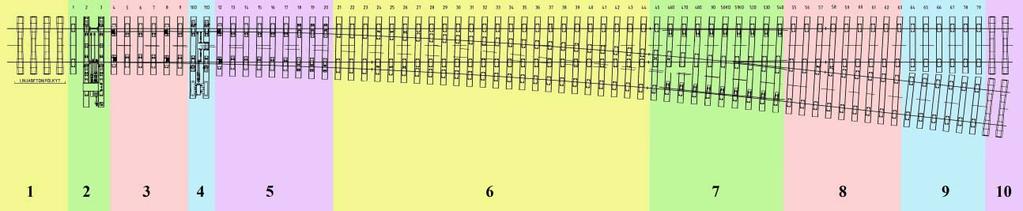 27 erittäin tärkeää, että kiskojen ja kielien geometria on suunniteltu oikein ja niiden kulumista voidaan hallita tehokkaasti. Teoreettiset jäykkyysalueet Edellä esitetty luku 2.