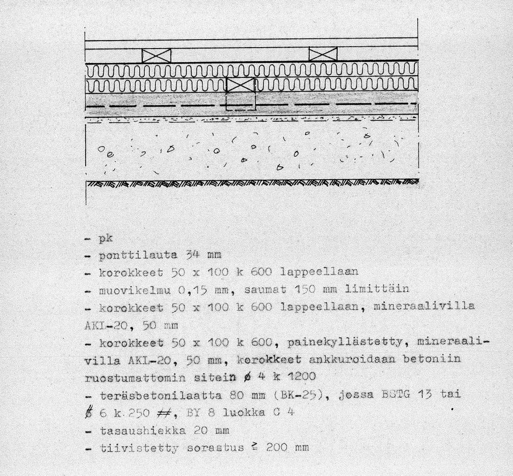 Sivu 2 / 5 Tutkimuksessa tehtiin seuraavat havainnot ja toimenpiteet: Liikuntasalin lattiaan porattiin 98mm reikä rakenteiden tarkastusta varten.