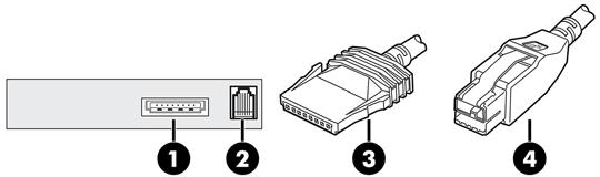 Kaapeleiden liittäminen HUOMAUTUS: Aseta tulostin tasaiselle alustalle ja paikkaan, jossa päästään käsiksi kaapeleihin ja jossa on riittävästi tilaa kannen avaamista varten.