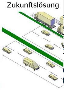 Uusien teknologioiden laajamittainen käyttöönotto edellyttää älykkään, ajoneuvojen kanssa kommunikoivan infrastruktuurin kehittämiseen.