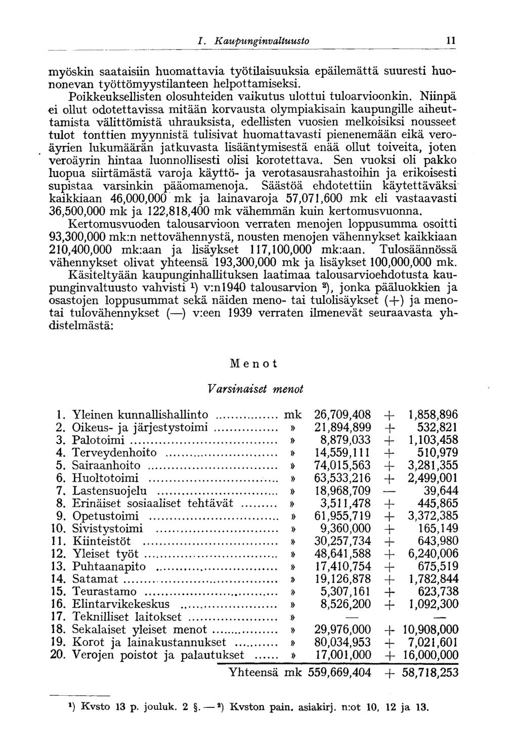 I. Kaupunginvaltuusto 11* myöskin saataisiin huomattavia työtilaisuuksia epäilemättä suuresti huononevan työttömyystilanteen helpottamiseksi.