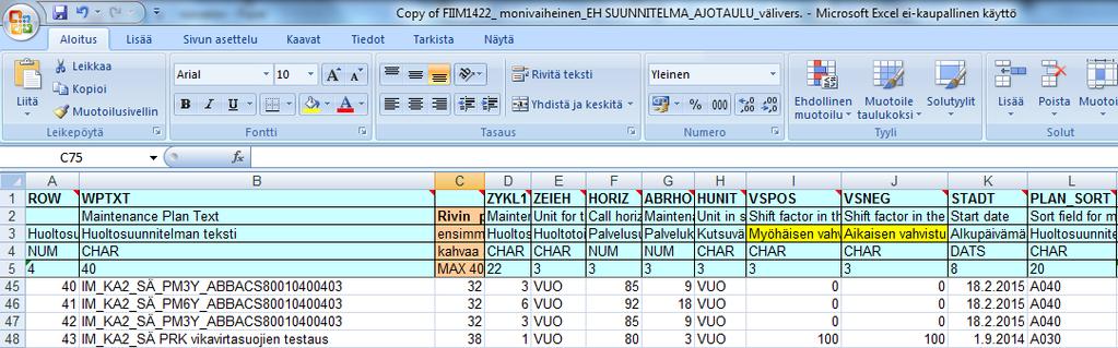 26 hentuneiden ja muutosta tarvitsevien ennakkohuoltosuunnitelmien erittelemiseksi.