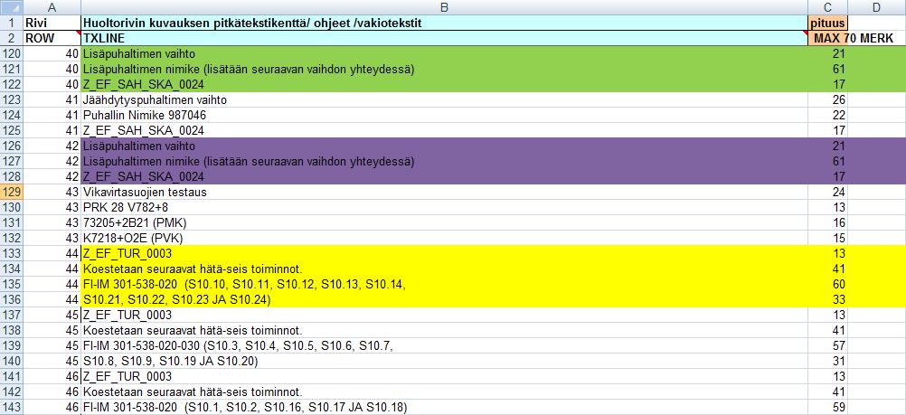 28 HÄTÄ-SEIS TOIMINNON TARKASTUS JA TESTAAMINE Tarkista laitteiden (painike, vaijeri, ymv. ) kunto, kiinnitykset, merkinnät ja puhtaus.