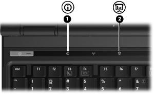 3 HP-pikakäynnistyspainikkeet Voit avata usein käytetyt ohjelmat HP:n pikakäynnistyspainikkeilla. HP:n pikakäynnistyspainikkeisiin kuuluvat Info-painike (1) ja Esitystila-painike (2).