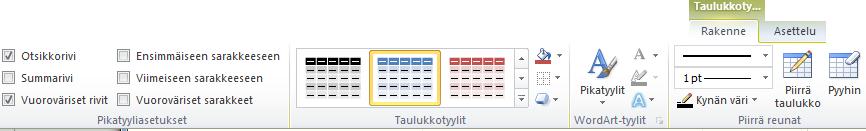 30 (48) 14 TAULUKOT 1.