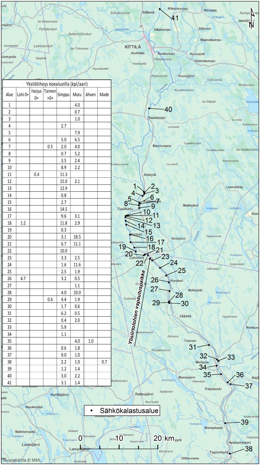Ounasjoki