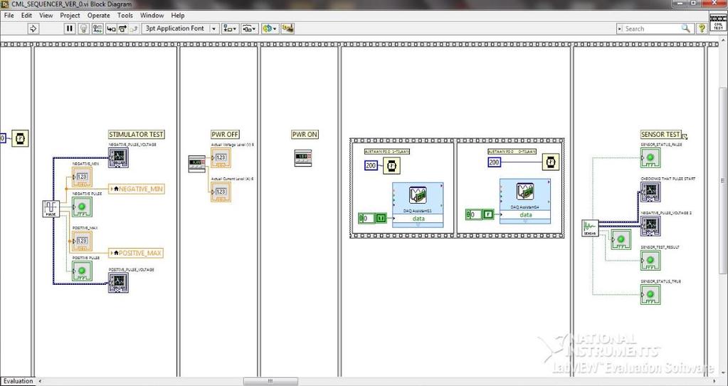 LIITE 3 KUVA 16. Flat Sequence structure LabVIEW-ohjelman Block Diagrammissa 5.