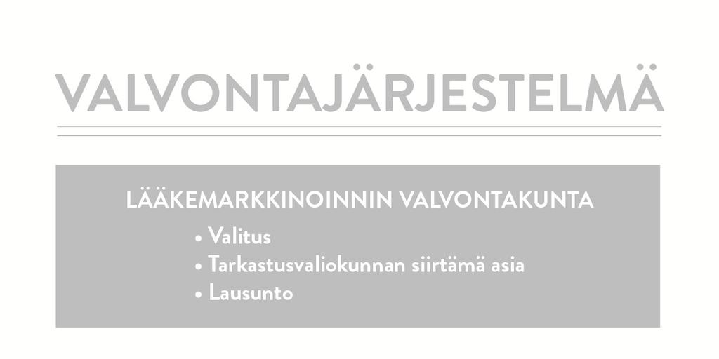 takunta 2013, 3.) Seuraavassa kuviossa on esitetty Lääkemarkkinoinnin valvontalautakunnan toiminta. Kuvio 2. Valvontajärjestelmä (Lääkemarkkinoinnin valvontakunta 2013, 3, mukaillen 15.9.2014) 3.