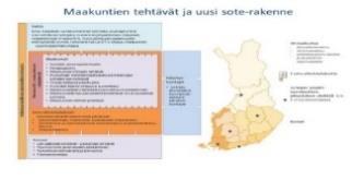 0, Biopankkien tietopalvelut, Tutkimus ja laaturekisterit, Projektisalkku