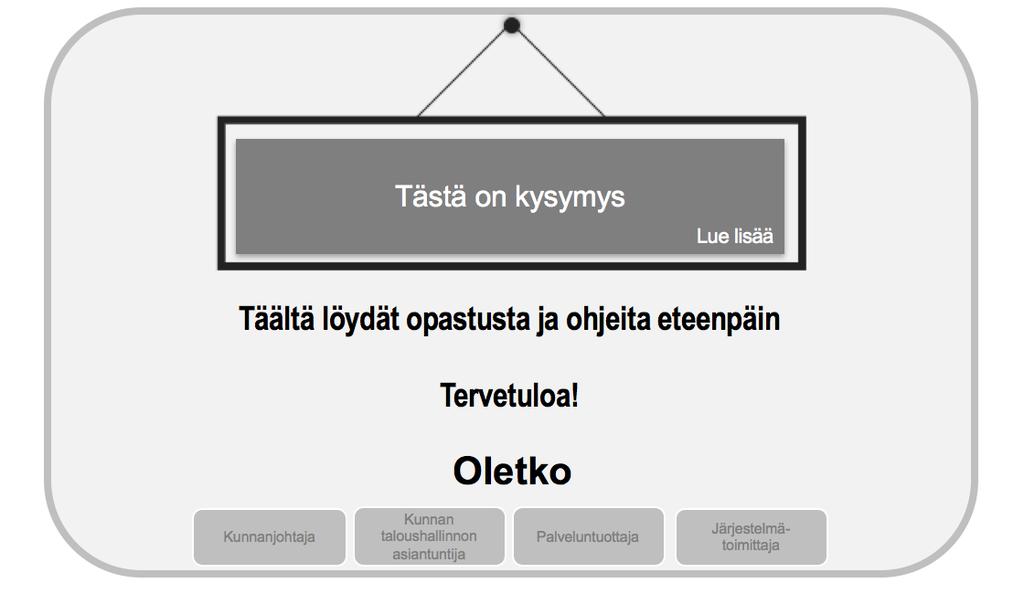 Visio: suomidigi.