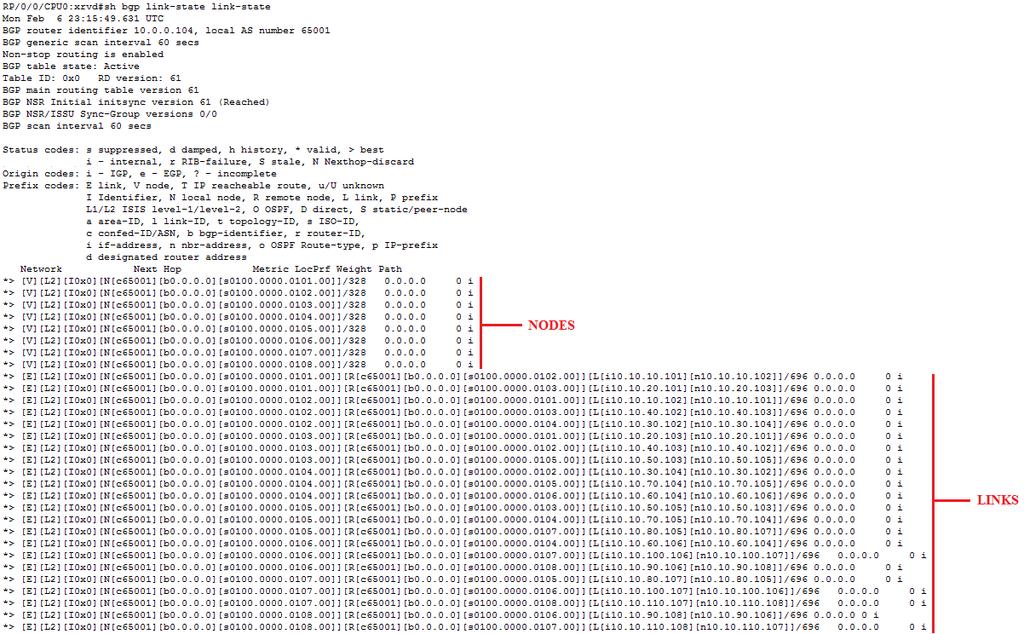 41 Kuva 35. LSDB:n tiedot BGP-LS-instanssissa. 4.2.3 Päätelaitteet Verkkotopologiaan lisättiin kolme päätelaitetta, joilla mitattiin verkon liikennettä ja testattiin SR-polkuja.