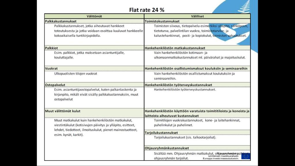 Kustannusmallit Korvaus todellisista hyväksyttävistä kustannuksista - kaikista kustannuksista esitetään kirjanpito, tositteet ja maksutositteet (+ mahdolliset liitteet) Prosenttimääräinen korvaus