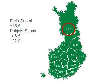Hakkuiden lisäysmahdollisuus koko maassa 2011-2020 Koko maassa hakkumahdollisuuksien lisäys vuosille