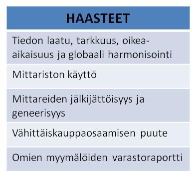 75 5 KEHITTÄMISHANKKEEN TULOKSET Haastattelut ja asiantuntijaryhmän keskustelu osoittivat, että vaikka Nokian vähittäiskauppatoimintojen logistisia suorituskykymittareita pidetään oikeina, liittyy