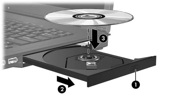 Multimedialaitteet Optisen levyn asettaminen paikalleen 1. Käynnistä tietokone. 2. Avaa levykelkka painamalla aseman etulevyssä olevaa vapautuspainiketta 1. 3. Vedä levykelkka ulos 2. 4.
