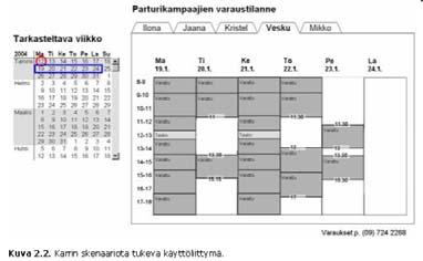 Esimerkki: käyttötapaus Lähde: Laakso & Latva-Koivisto 27 Erilaisilla käyttäjillä voi olla samoja tarpeita