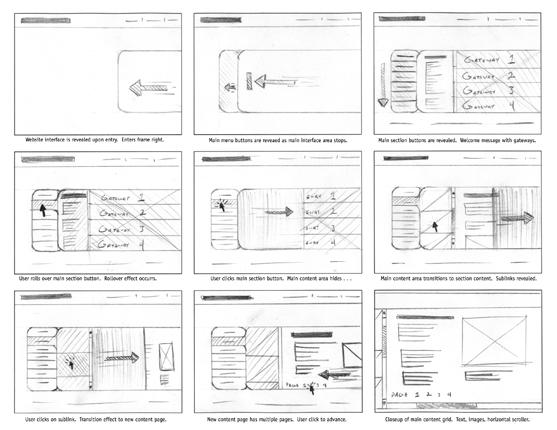 net/pics/blog8/09team4storyboard.